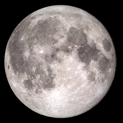Waning Gibbous Waning Gibbous