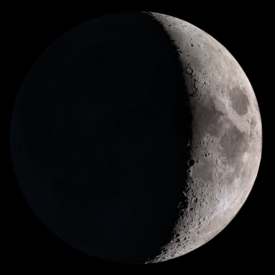 Waxing Crescent Waxing Crescent