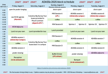 Block schedule for ADASSx 2025 (DRAFT)